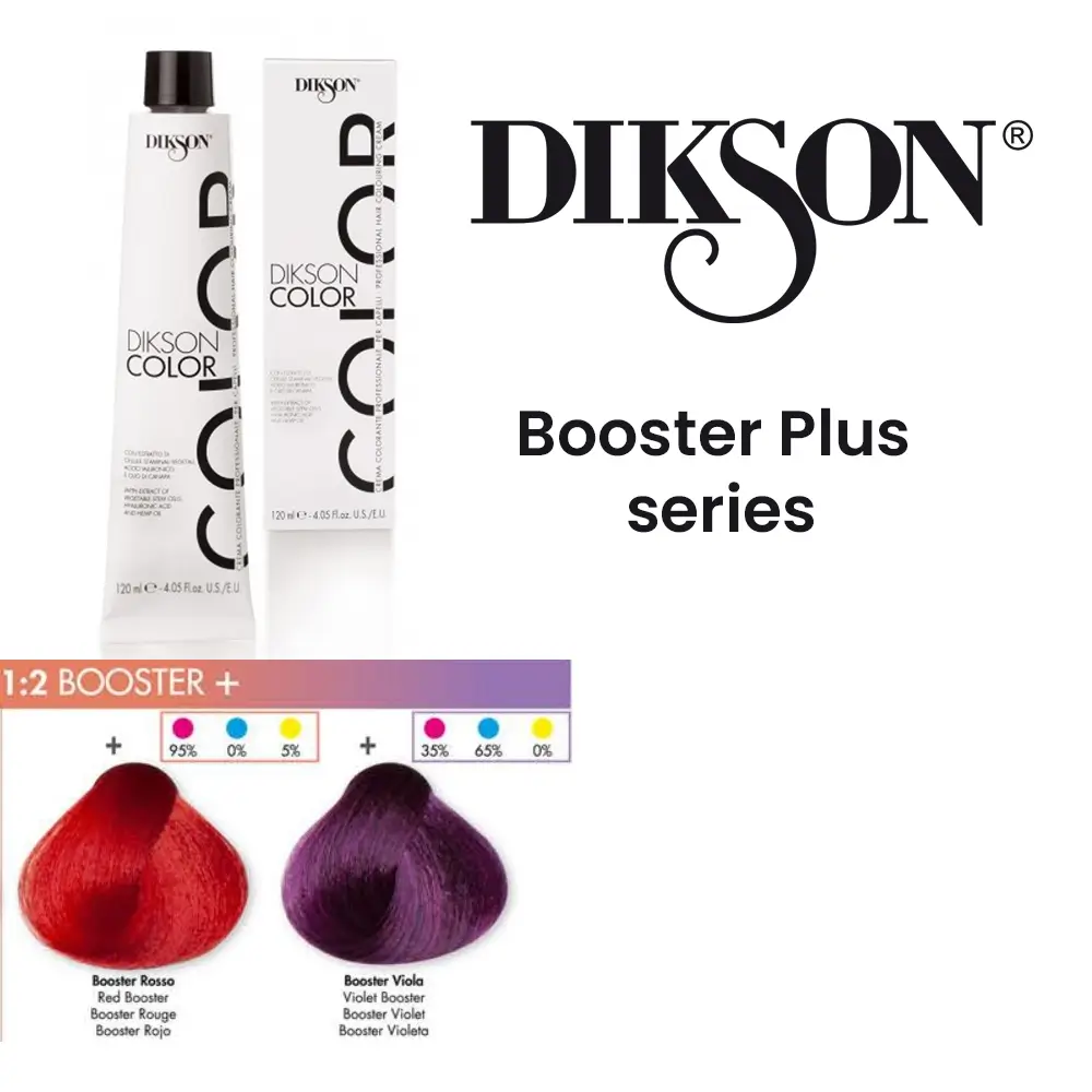 pakiranje i paleta Dikson trajnih boja za kosu Booster Plus serije