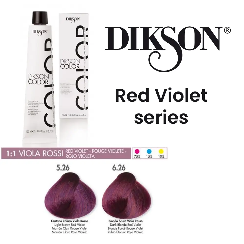 pakiranje i paleta Dikson trajnih boja za kosu Red Violet serije