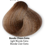 Everygreen plex color 100 ml / prirodne nijanse - extra prekrivanje sijedih - Slika 8