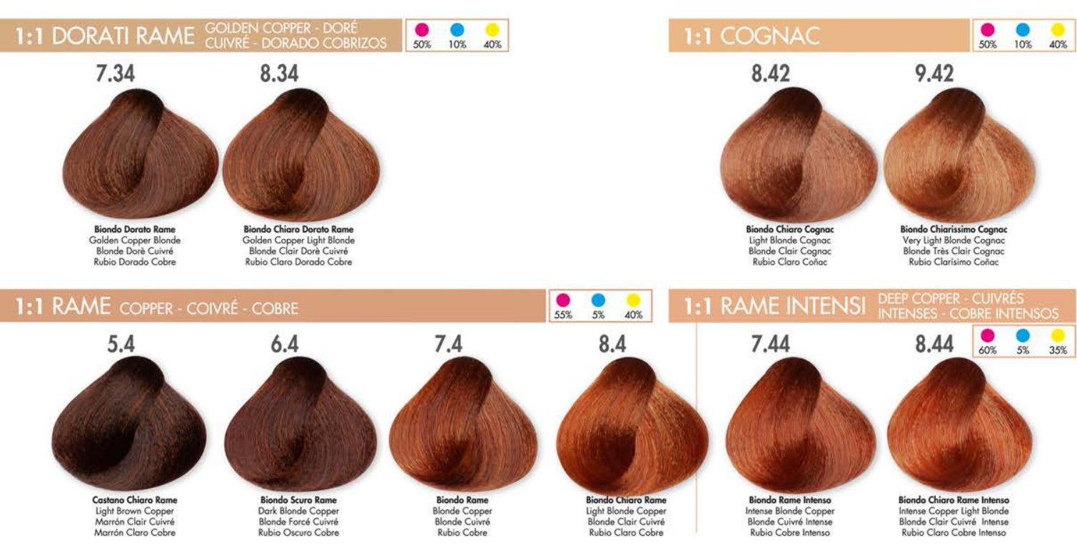 Dikson trajna boja za kosu Konjak series 120 ml - Slika 3