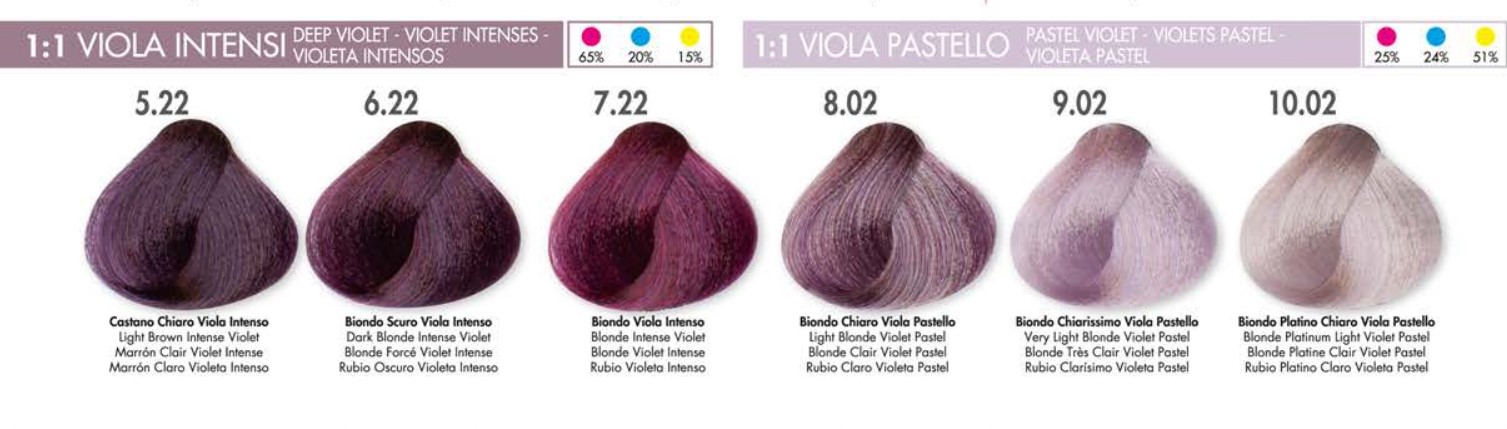 Dikson trajna boja za kosu Pastel Violet series 120 ml - Slika 2